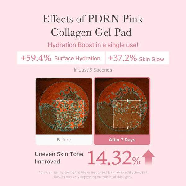 Medicube PDRN Pink Collagen Toning Gel Pad 70pcs