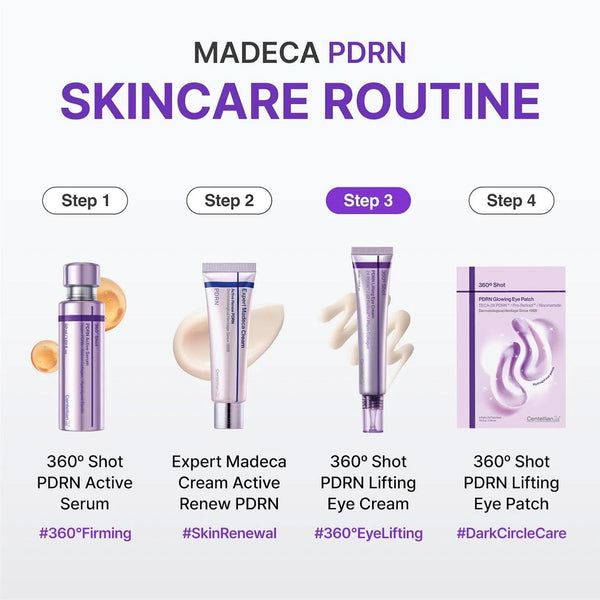 Centellian24 360º Shot PDRN lifting Eye cream 30ml*2ea_MX