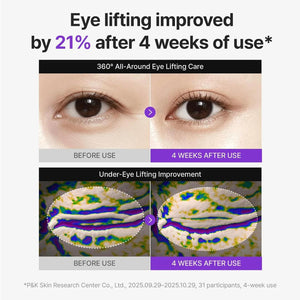 Centellian24 360º Shot PDRN lifting Eye cream 30ml*2ea_MX